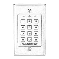 keypads